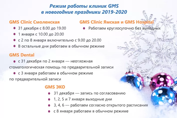 Режим работы GMS Clinic в новогодние праздники