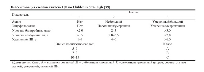 sakharnyy-diabet-i-khronicheskie-zabolevaniya-pecheni-02.jpg